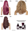 Vitamino Colour Spectrum
