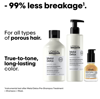 Metal Detox Pre Shampoo Treatment